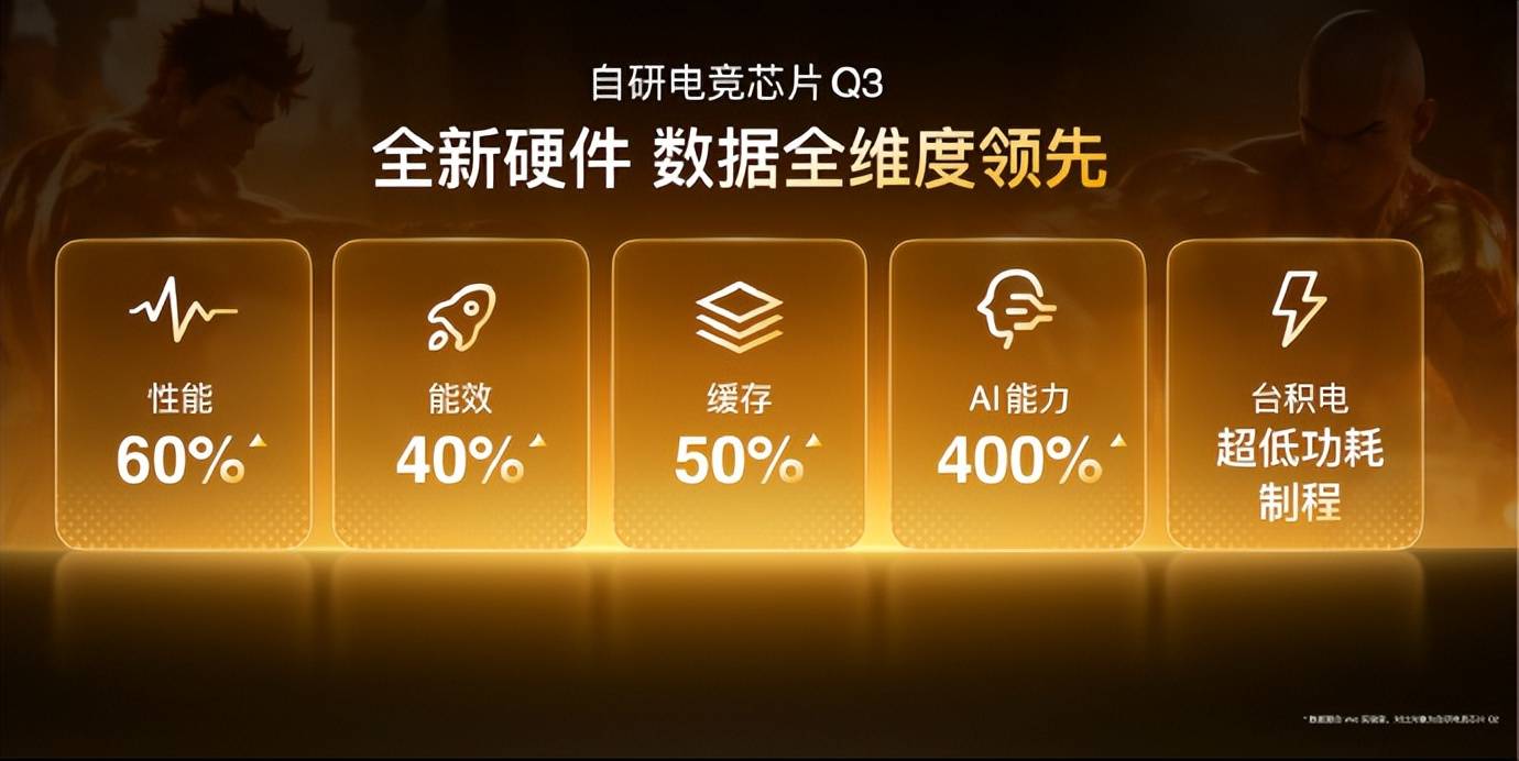 搭配搭载双, iQOO, QNSS超 搭配搭载双, iQOO, QNSS超