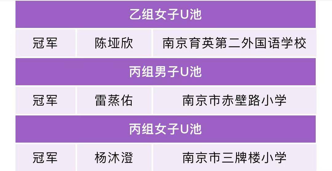 src, 少年滑板锦, forma